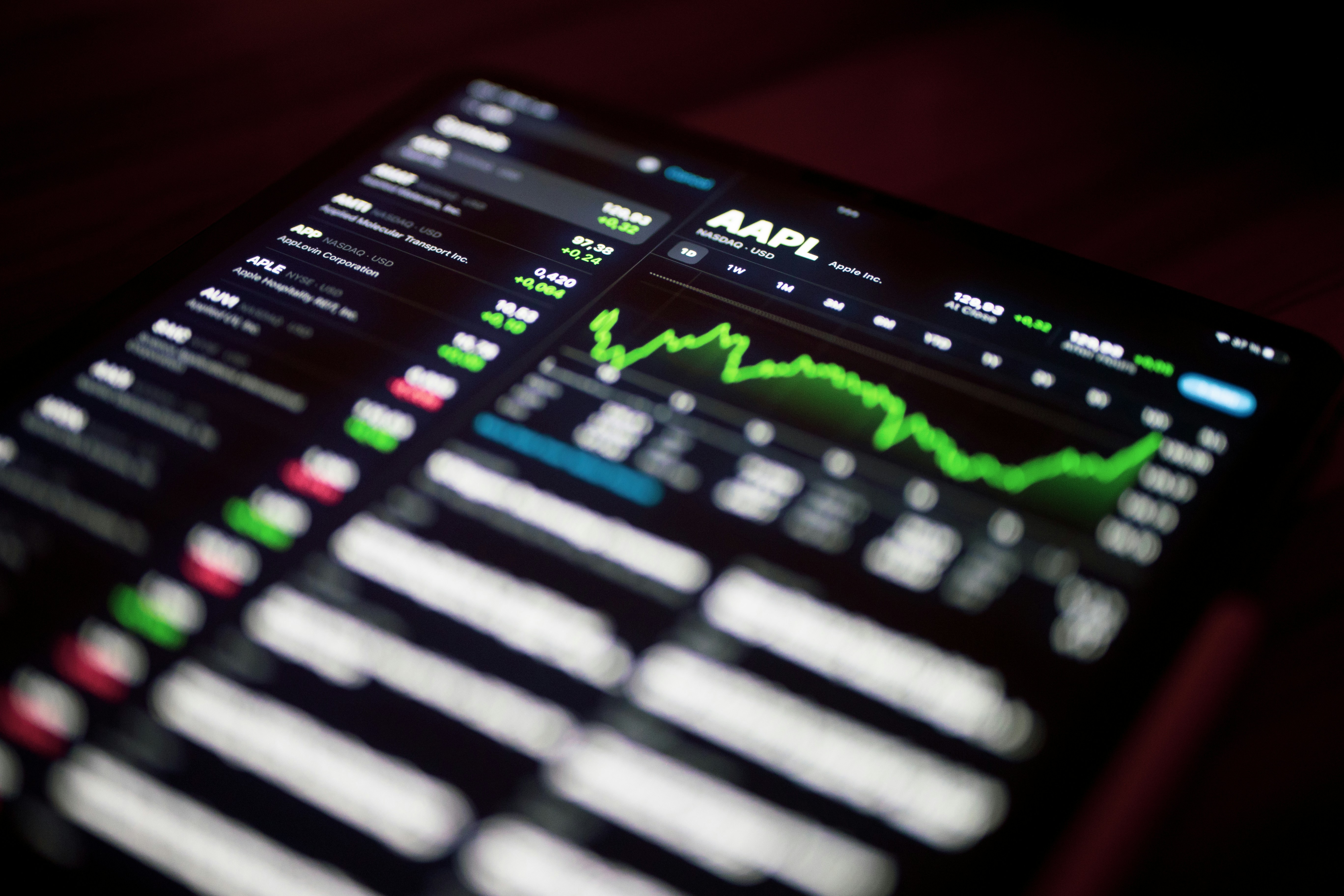 Cara Menghitung Kebutuhan Modal dan Perkiraan Pengembalian Investasi